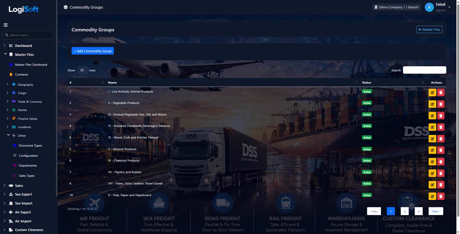 LogiSoft commodity groups