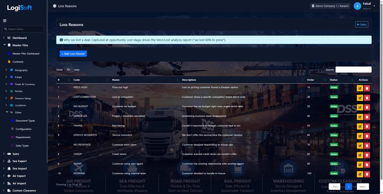 LogiSoft loss reasons